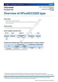 HF50ACC322513-TD25 Datasheet Page 3