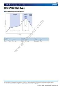 HF50ACC322513-TD25 Datasheet Page 4