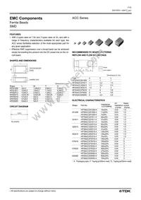 HF50ACC635050-T Datasheet Cover