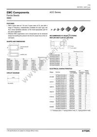 HF50ACC635050-T Cover