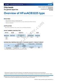 HF70ACB322513-TD25 Datasheet Page 3