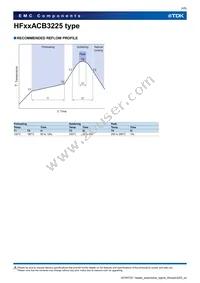 HF70ACB322513-TD25 Datasheet Page 4