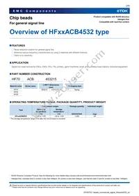 HF70ACB453215-T Datasheet Page 3