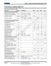 HF900GS Datasheet Page 5