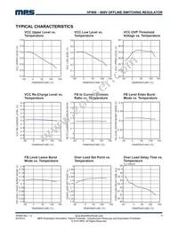 HF900GS Datasheet Page 7