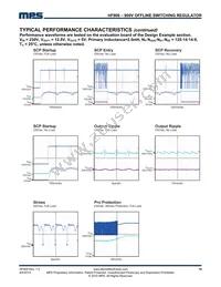 HF900GS Datasheet Page 10