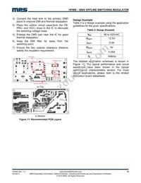 HF900GS Datasheet Page 19