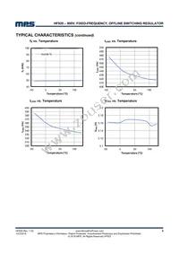 HF920GSE-Z Datasheet Page 9