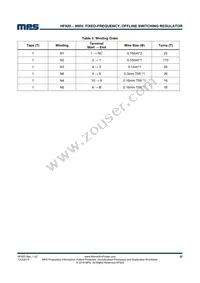 HF920GSE-Z Datasheet Page 22