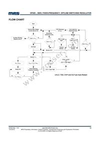 HF920GSE-Z Datasheet Page 23