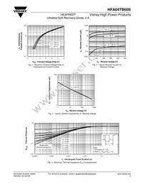 HFA04TB60STRR Datasheet Page 3