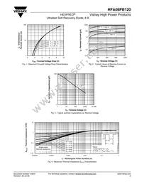 HFA08PB120 Datasheet Page 3