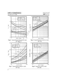 HFA100MD60C Datasheet Page 4