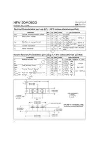 HFA100MD60D Datasheet Page 2