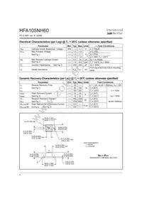 HFA105NH60 Datasheet Page 2