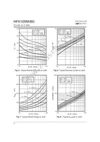 HFA105NH60 Datasheet Page 4