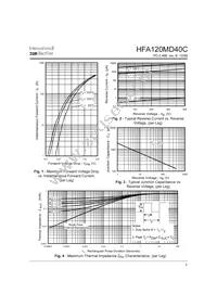 HFA120MD40C Datasheet Page 3