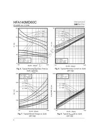 HFA140MD60C Datasheet Page 4