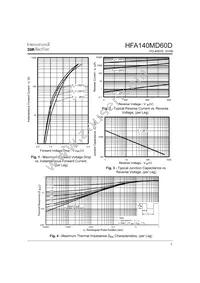 HFA140MD60D Datasheet Page 3