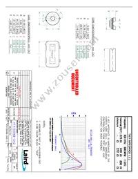 HFA150068-0A2 Datasheet Cover