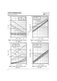 HFA160MD40C Datasheet Page 4