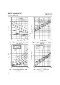 HFA160NJ40C Datasheet Page 4