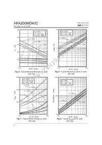 HFA200MD40C Datasheet Page 4