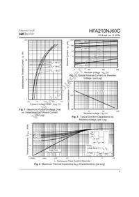 HFA210NJ60C Datasheet Page 3