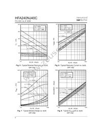 HFA240NJ40C Datasheet Page 4