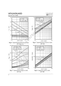 HFA240NJ40D Datasheet Page 4