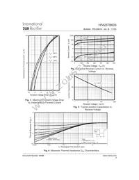 HFA25TB60STRL Datasheet Page 3