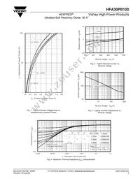 HFA30PB120 Datasheet Page 3