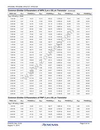 HFA3128RZ96 Datasheet Page 6