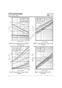 HFA320NJ40D Datasheet Page 4