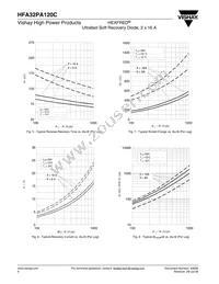 HFA32PA120C Datasheet Page 4