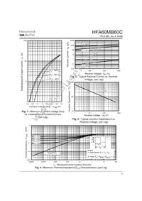 HFA60MB60C Datasheet Page 3