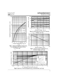 HFA60MC60C Datasheet Page 3