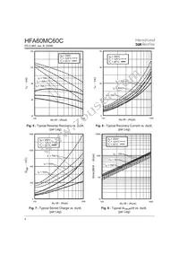 HFA60MC60C Datasheet Page 4