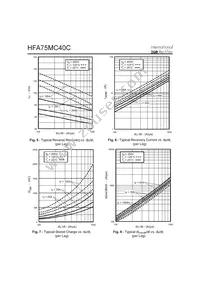 HFA75MC40C Datasheet Page 4
