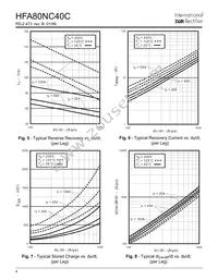 HFA80NC40C Datasheet Page 4