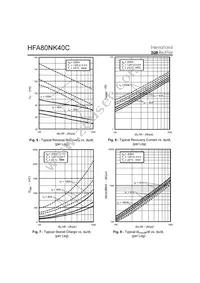 HFA80NK40C Datasheet Page 4