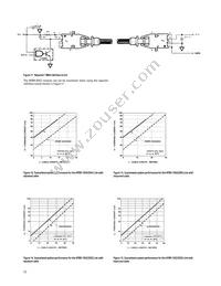 HFBR-2524 Datasheet Page 11