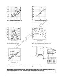 HFBR-2528 Datasheet Page 4