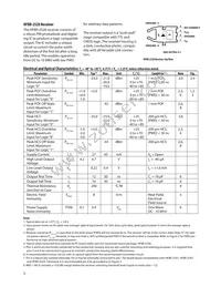HFBR-2528 Datasheet Page 5