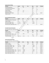 HFBR-5320Z Datasheet Page 4