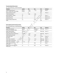 HFBR-5320Z Datasheet Page 5