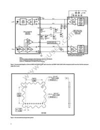 HFBR-53A5VFMZ Datasheet Page 9