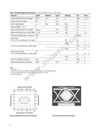 HFBR-5701LP Datasheet Page 9