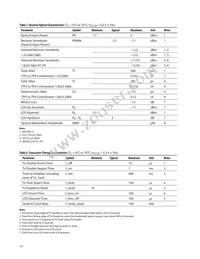 HFBR-5701LP Datasheet Page 10