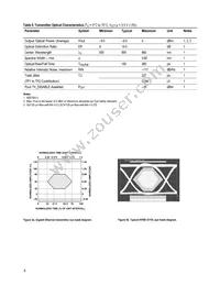 HFBR-5710LP Datasheet Page 8